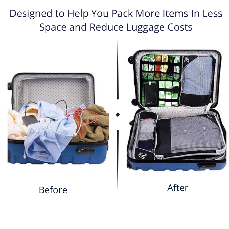 5-Piece Compression Packing Cubes Set – Lightweight Travel Organizers for Luggage, Suitcases & Backpacks
