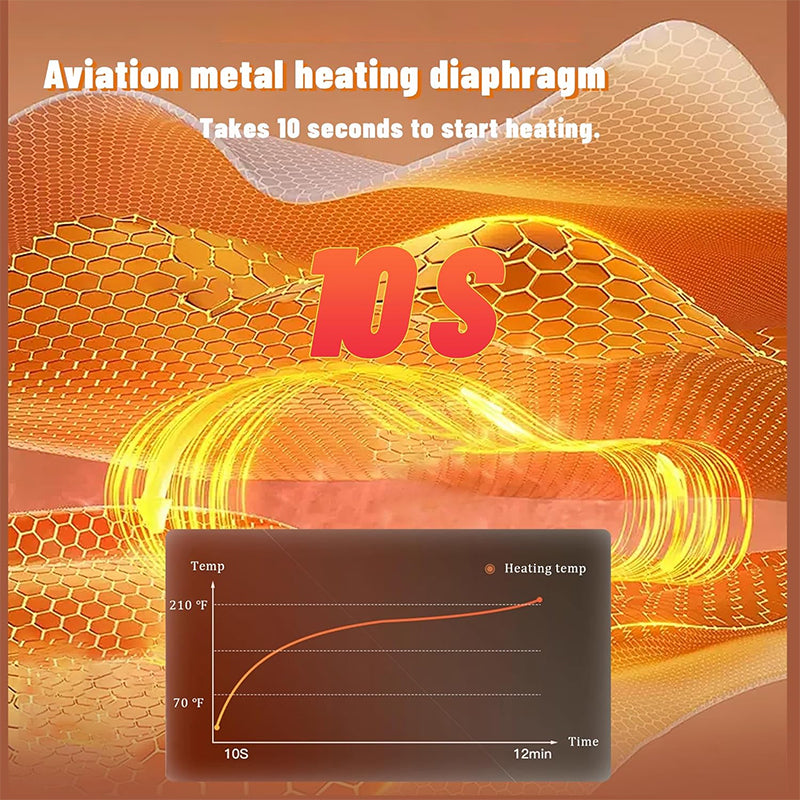 Avichic™ Adjustable Warming Tray