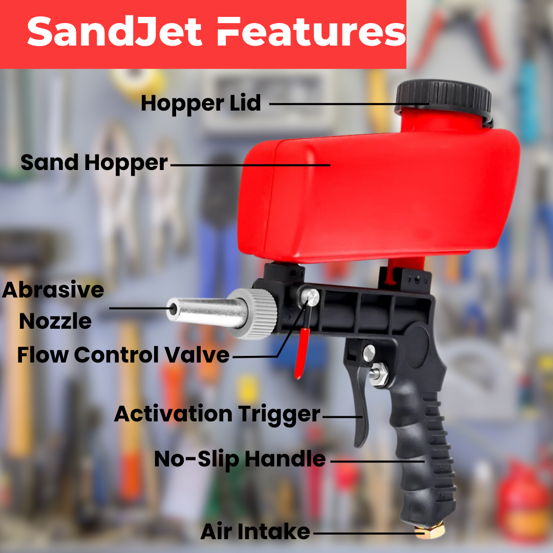 Avichic™ Sandjet | Sandblaster
