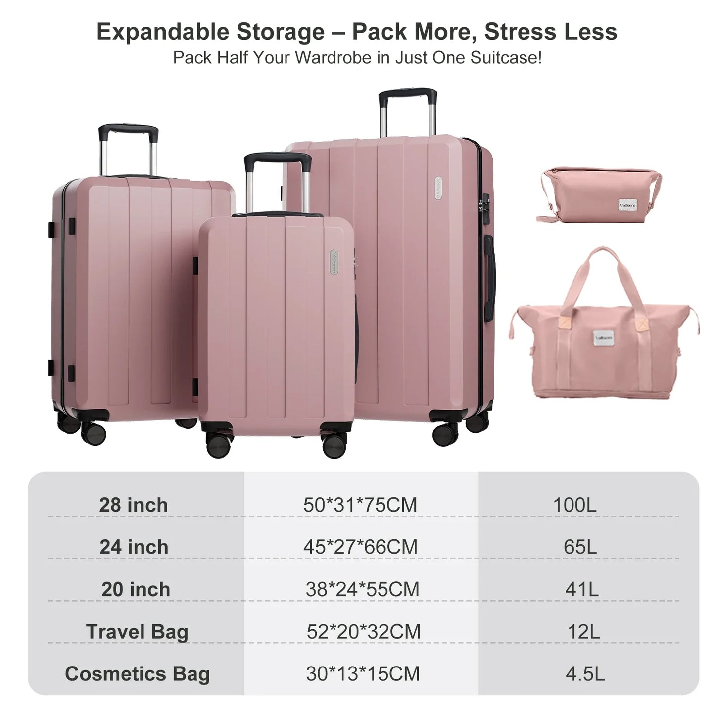 5-in-1 Hardshell Luggage Set – Barcelona Explorer