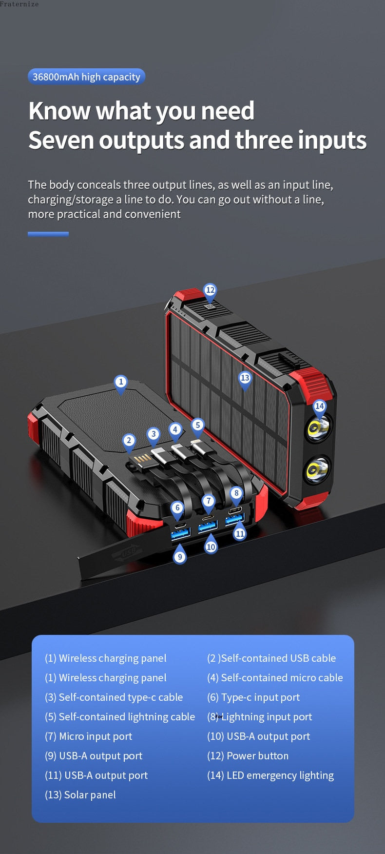 Efficient and Reliable 36800mAh Portable Wireless Quick Charger - Never Run Out of Power Again