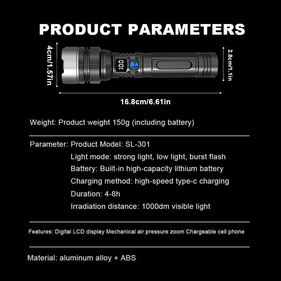 Rechargeable LED Flashlight with Zoom – 3 Light Modes, Waterproof, USB-C Charging