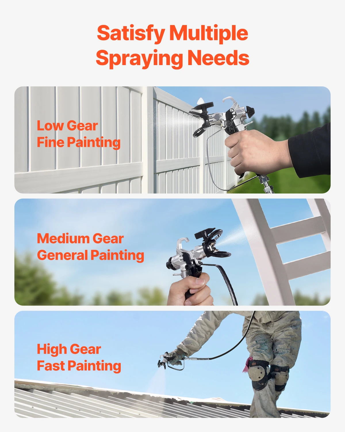 Electric High Pressure Airless Paint Sprayer - 650W Professional Painting Machine with Extension Rod and 3000PSI Output for Home and Industrial Use