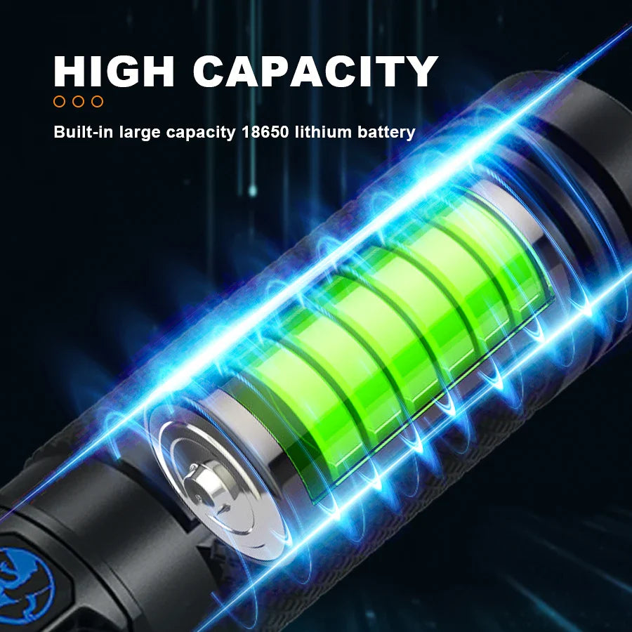 Rechargeable LED Flashlight with Zoom – 3 Light Modes, Waterproof, USB-C Charging