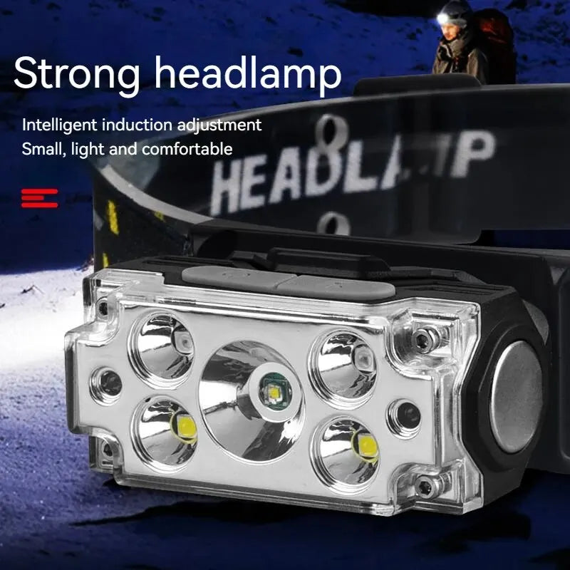Mini 5LED USB Rechargeable Headlamp with Motion Sensor