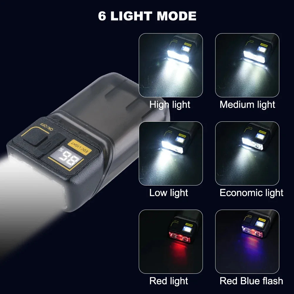 EDC Portable & Rechargeable Mini Torch