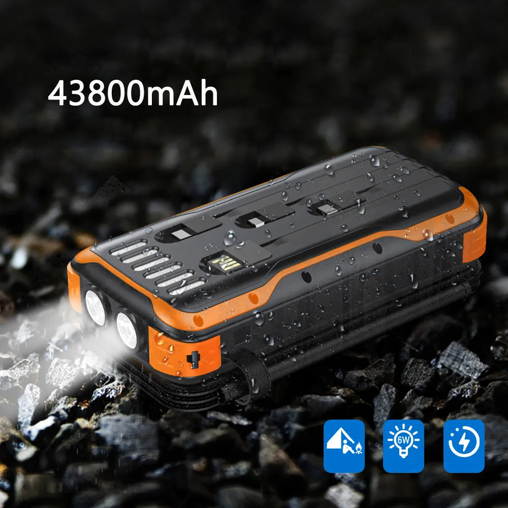 43800mAh High-Capacity Fast Charging Powerbank: Never Run Out of Battery Again -Harness the Sun's Energy for Effortless Charging on the Go