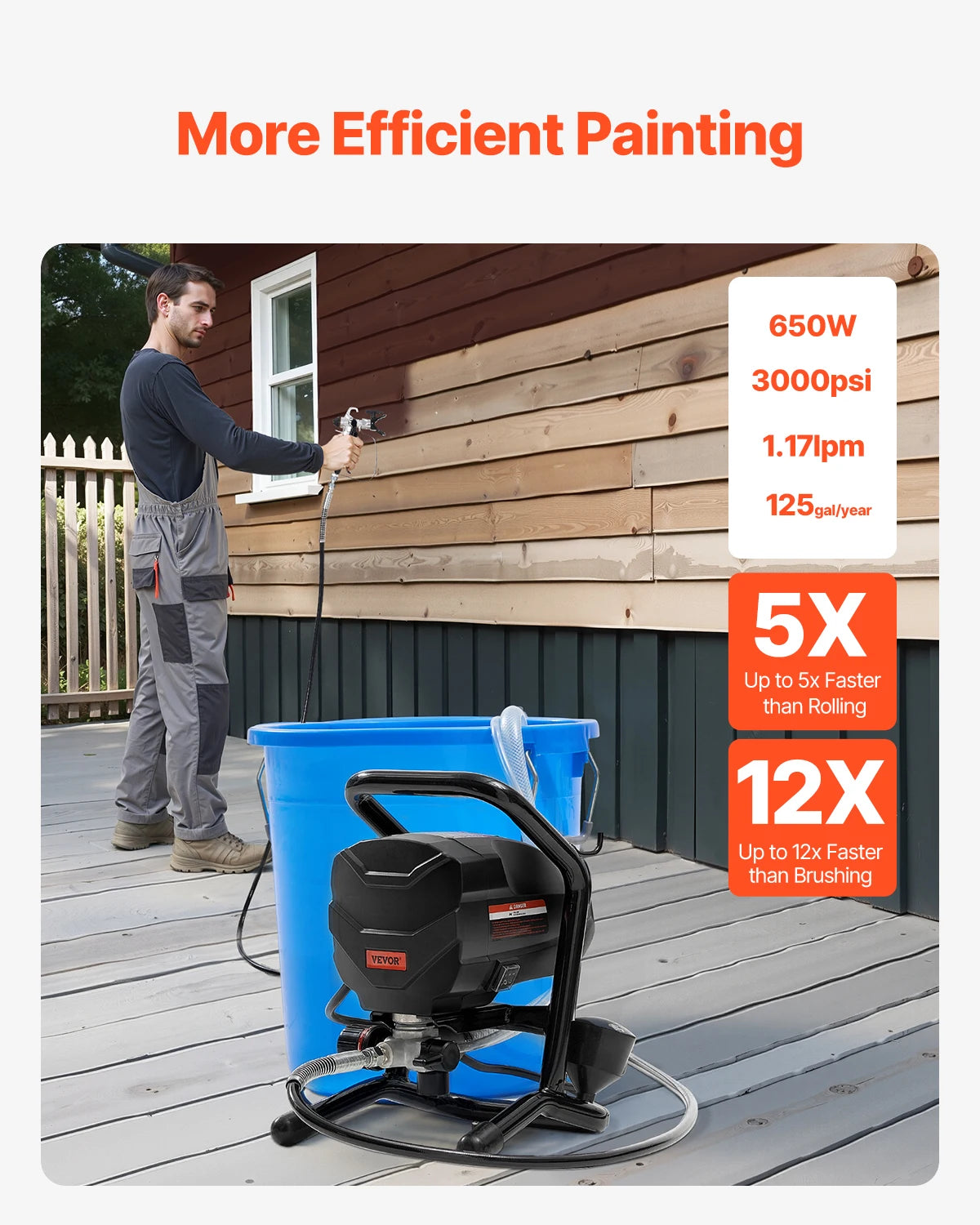 Electric High Pressure Airless Paint Sprayer - 650W Professional Painting Machine with Extension Rod and 3000PSI Output for Home and Industrial Use