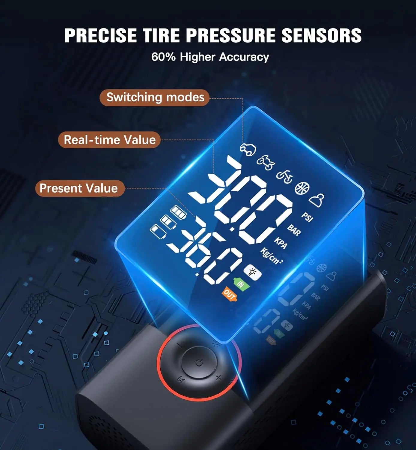 Avichic™ 150PSI Cordless Tire Inflator – 4000mAh Portable Air Compressor with LCD Display, Auto Shut-Off, USB-C, Emergency Light