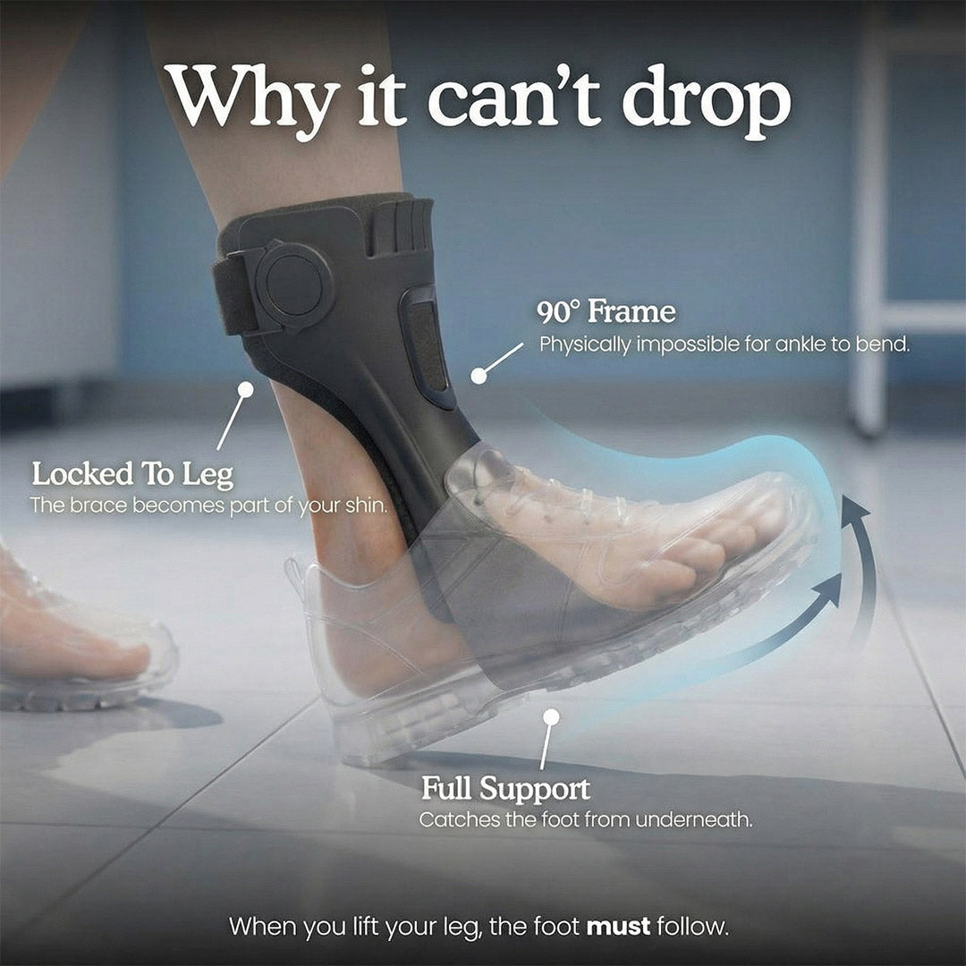 Foot Drop Support Brace – Adjustable Ankle & Toe Lift Orthotic for Walking Support