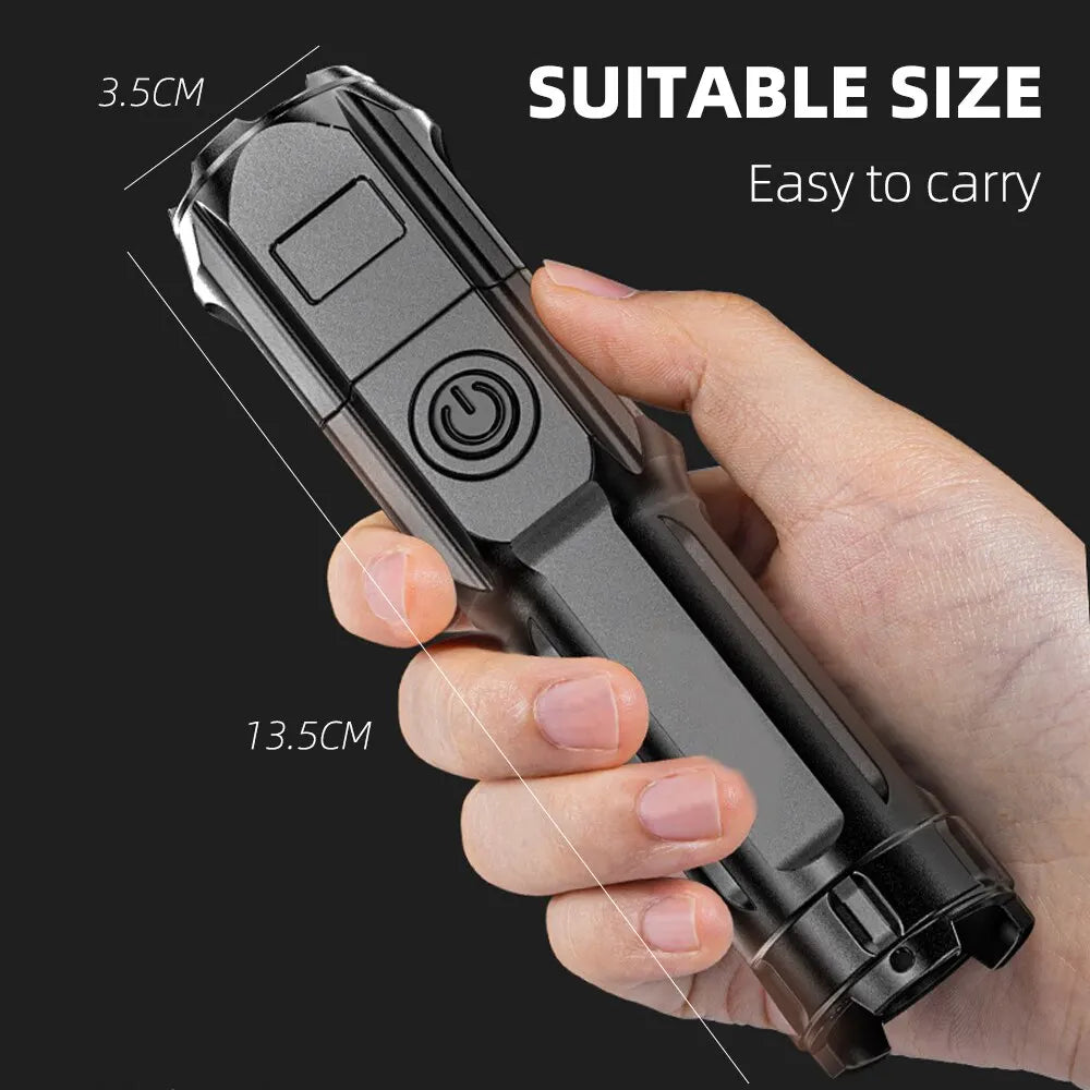 High Power LED Flashlight