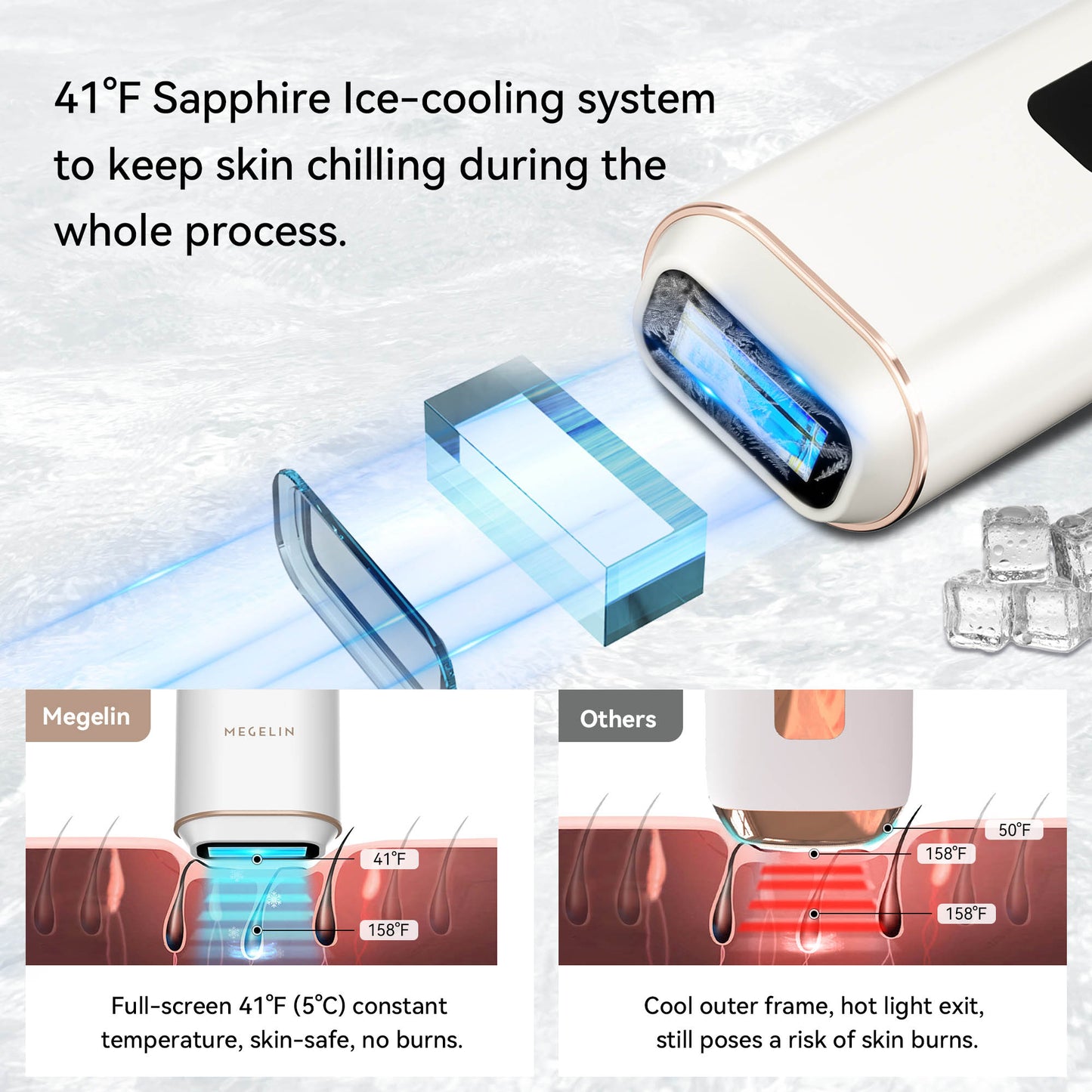 Avichic M1 Sapphire IPL Hair Removal Handset
