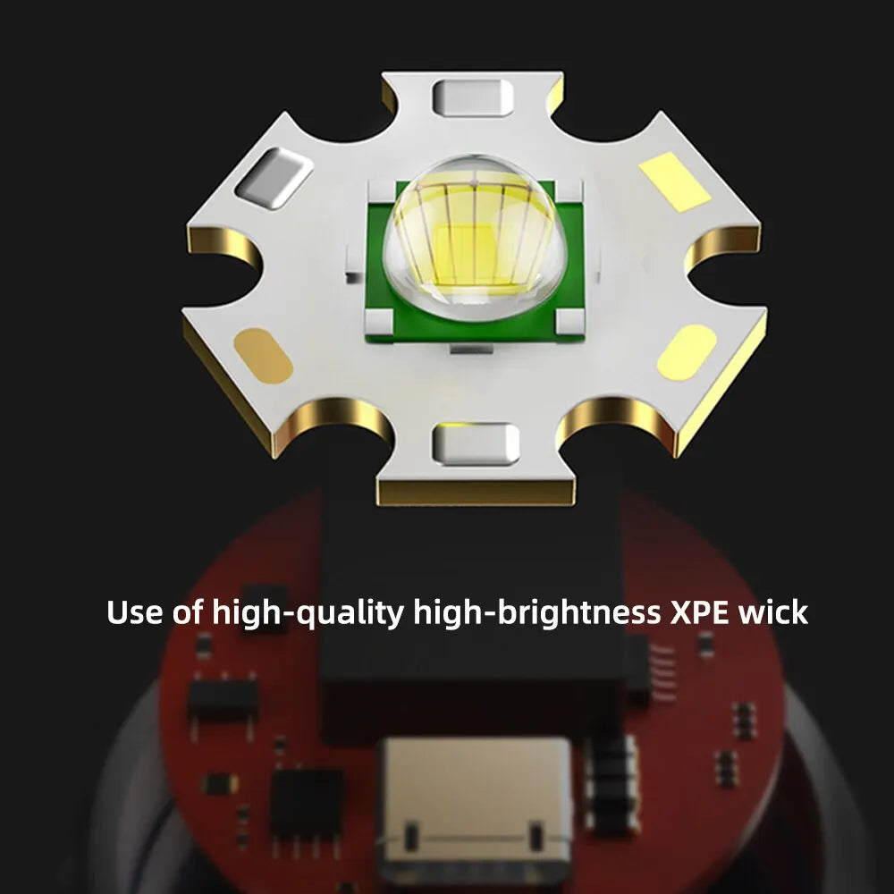 High Power LED Flashlight