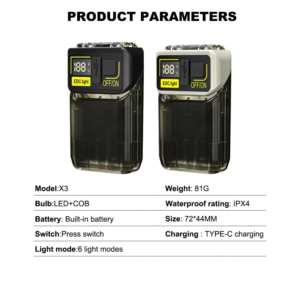 EDC Portable & Rechargeable Mini Torch