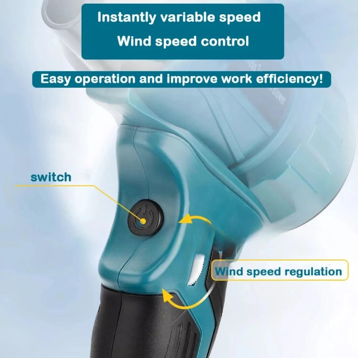 Cordless Mini Turbo Jet Blower – Compatible with Ryobi, Makita, Dewalt, Milwaukee & Bosch 18V/20V Batteries – 96,000RPM, Compact & Powerful Air Duster (Battery Not Included)