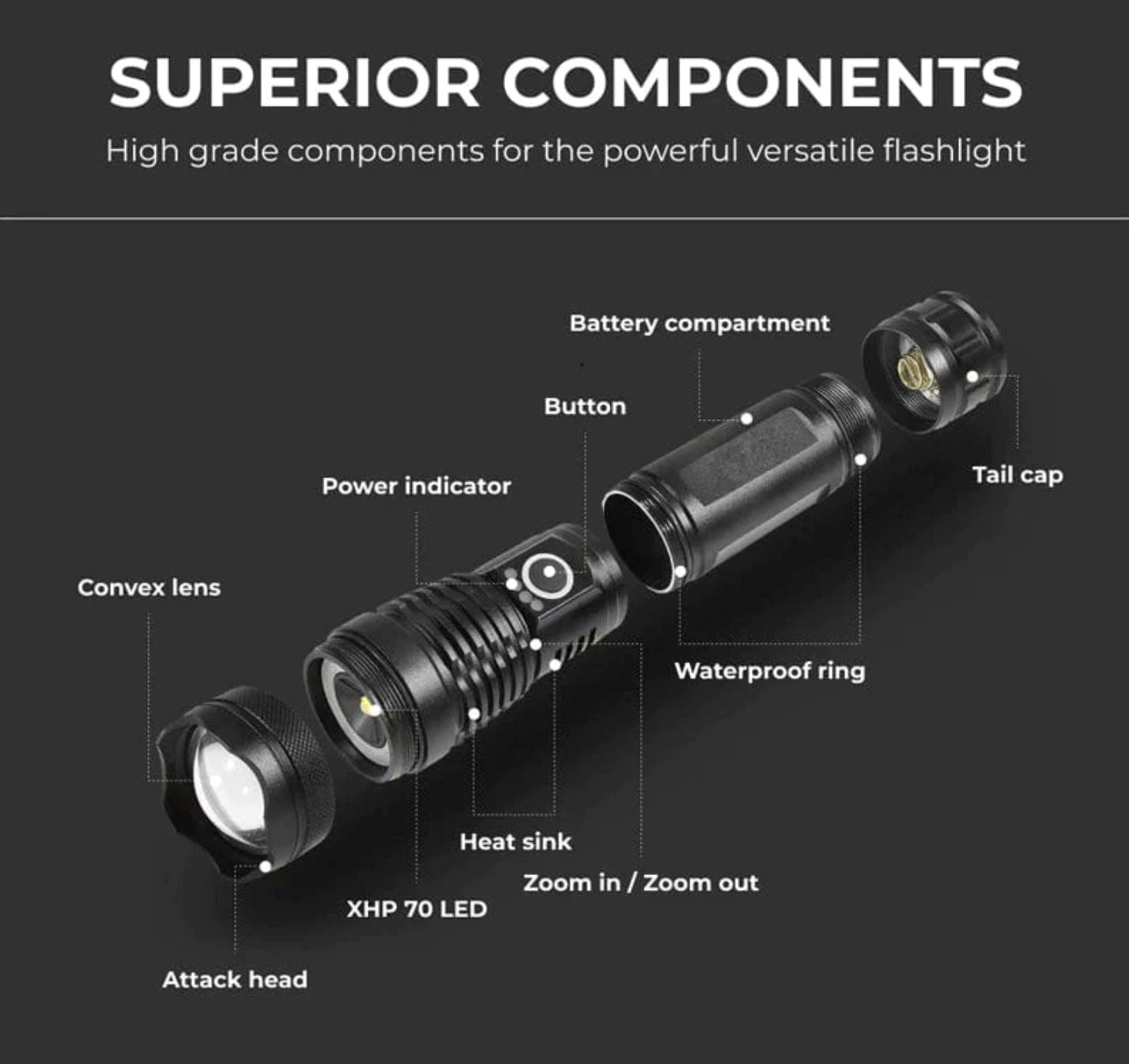 Tactical Flashlight