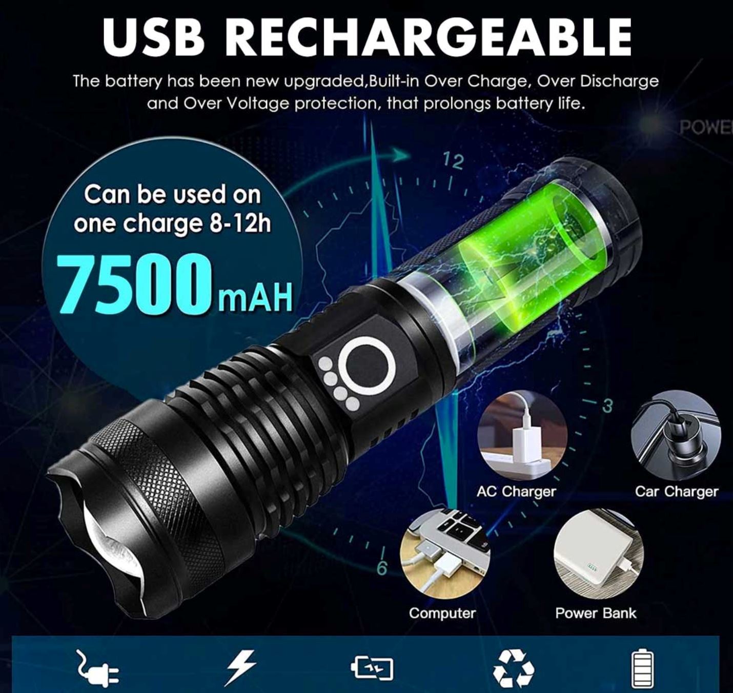 Tactical Flashlight