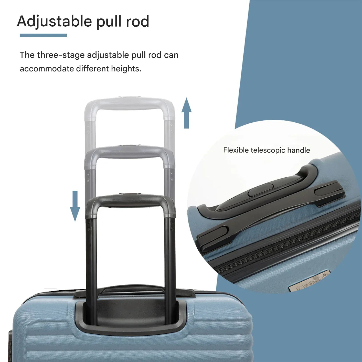 3-Piece Blue ABS Hardshell Luggage Set – Belgrade