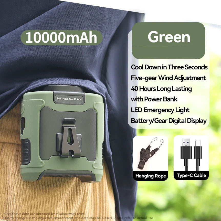 Portable Waist Fan 20000mAh – 3-in-1 Cooling Fan, Power Bank & Flashlight, LED Display, Turbo Airflow, Type-C Rechargeable