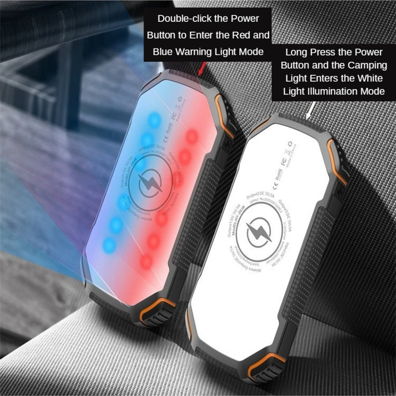 20000mAh Solar Power Bank with Fast Charging, Waterproof Design, and Red Warning Light for Emergency Situations