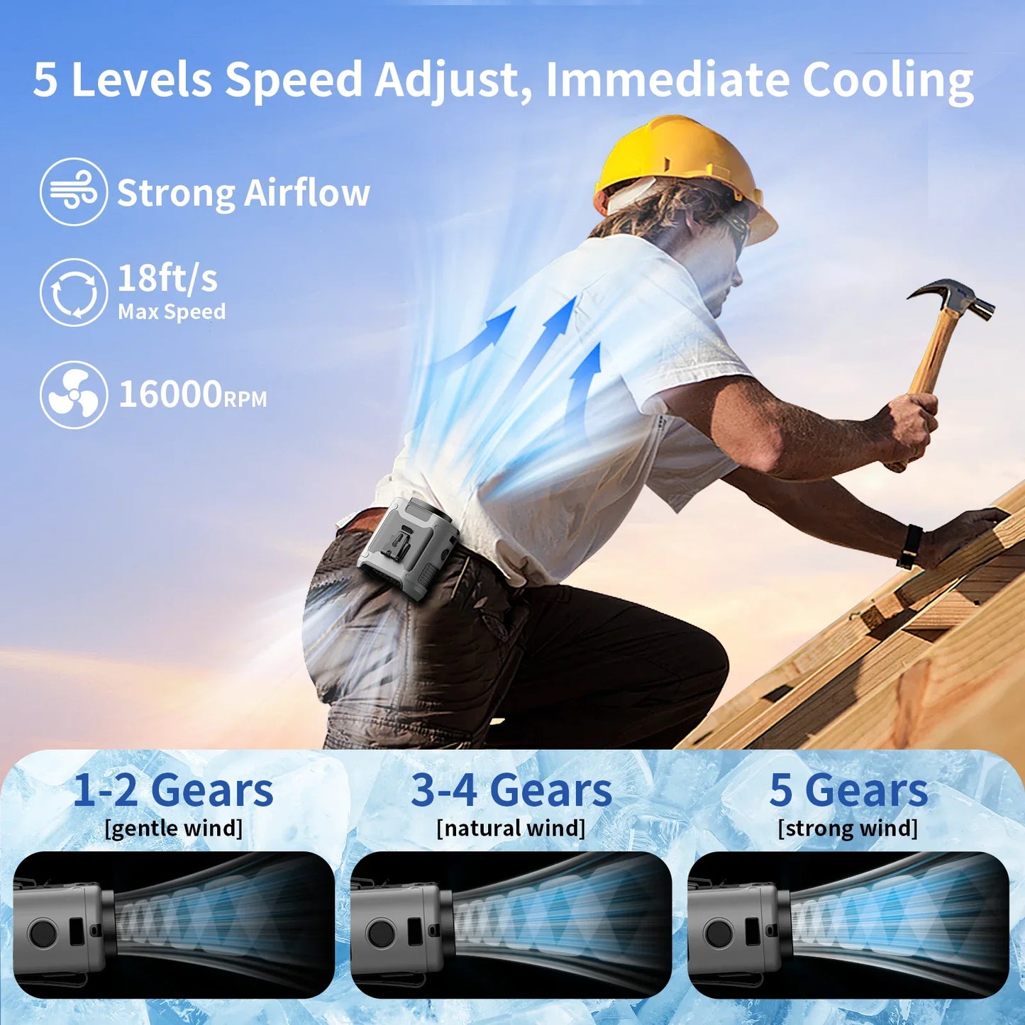 Portable Waist Fan 20000mAh – 3-in-1 Cooling Fan, Power Bank & Flashlight, LED Display, Turbo Airflow, Type-C Rechargeable