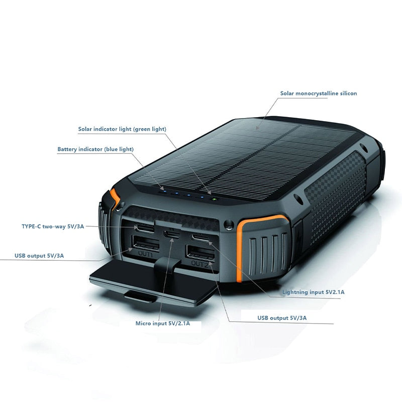20000mAh Solar Power Bank with Fast Charging, Waterproof Design, and Red Warning Light for Emergency Situations