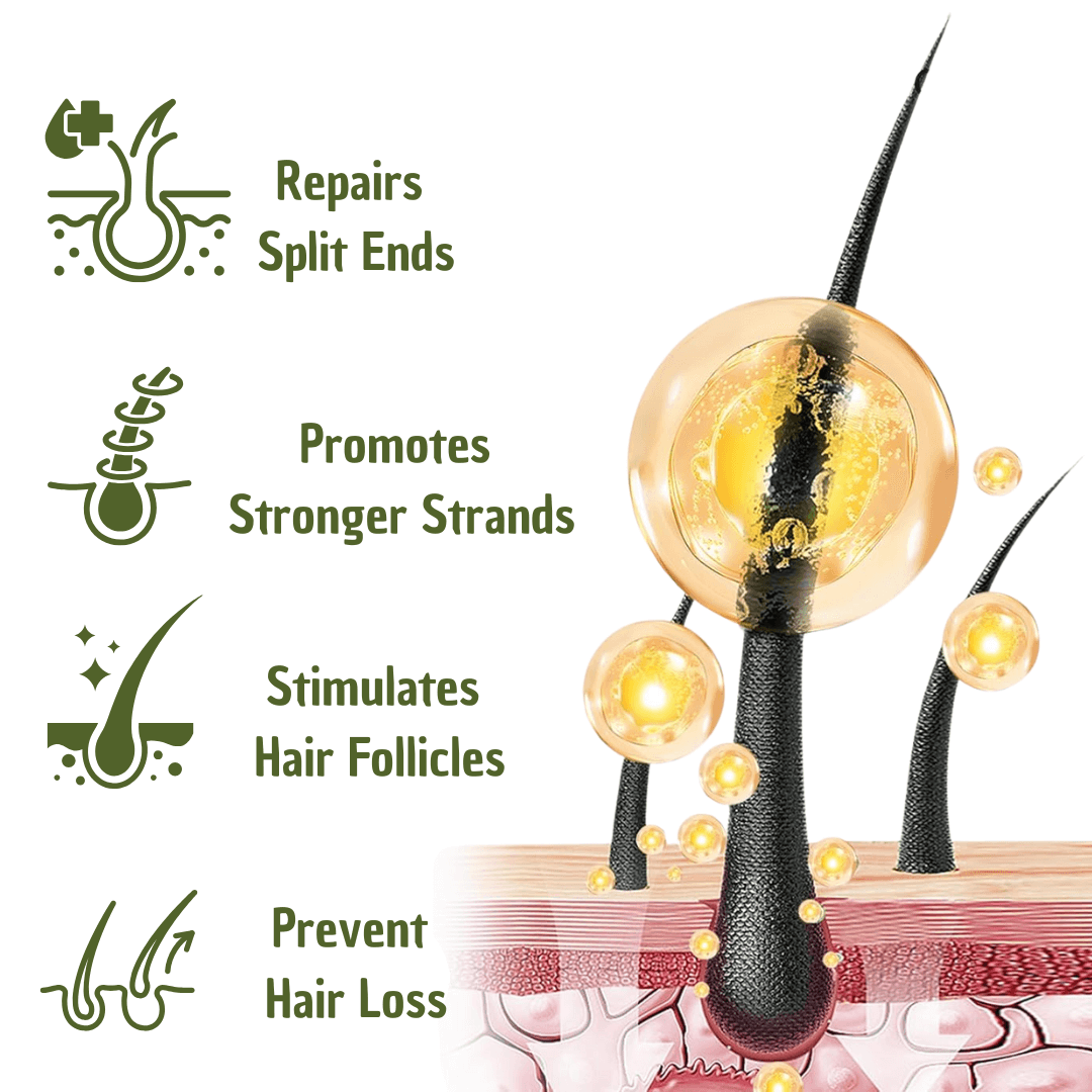 Batana Hair Oil – Boost Volume & Resilience for Thinning Hair | Confidence-Boosting Hair Repair Treatment