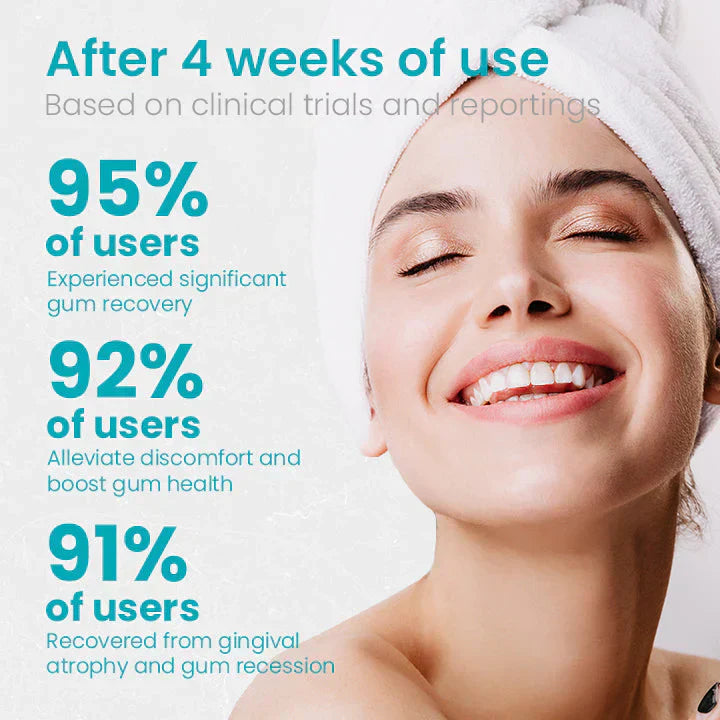 🔥Last Day Promotion 70% OFF🔥--NESLEMY™ Gum Shield Therapy Gel