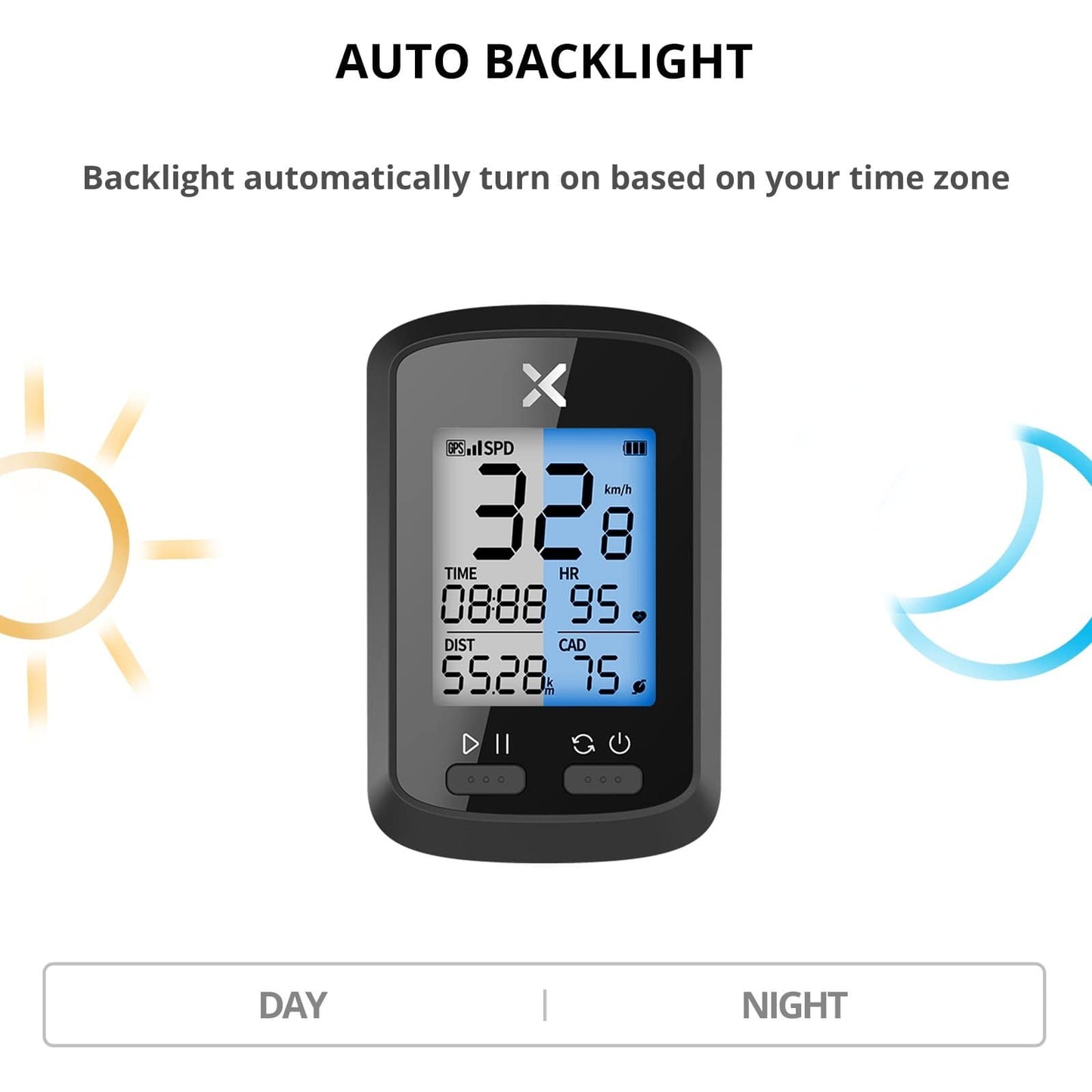 ANT+ Computer Wireless Cycling Speedometer