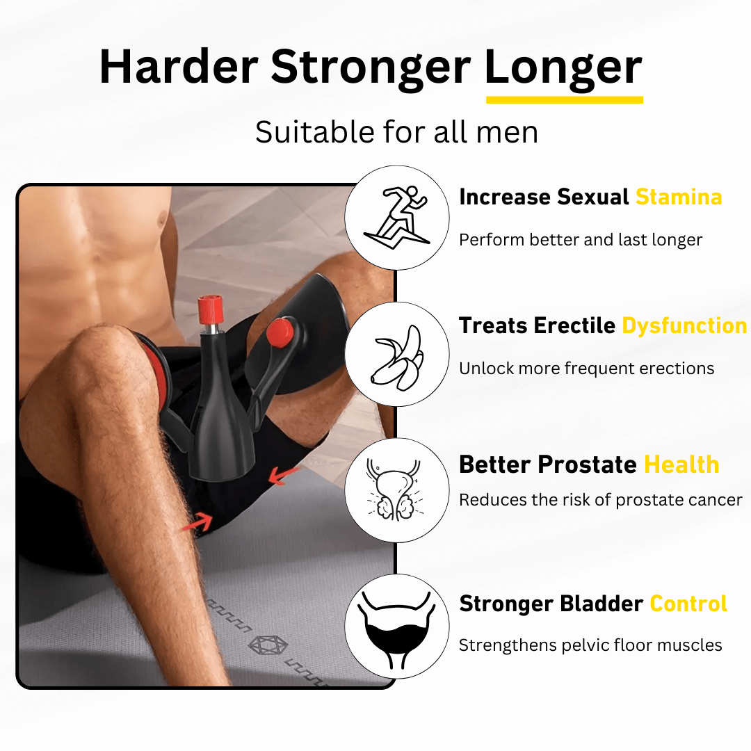 COREFLEX – Innovative Pelvic Floor Trainer for Strengthening Muscles and Reducing Incontinence