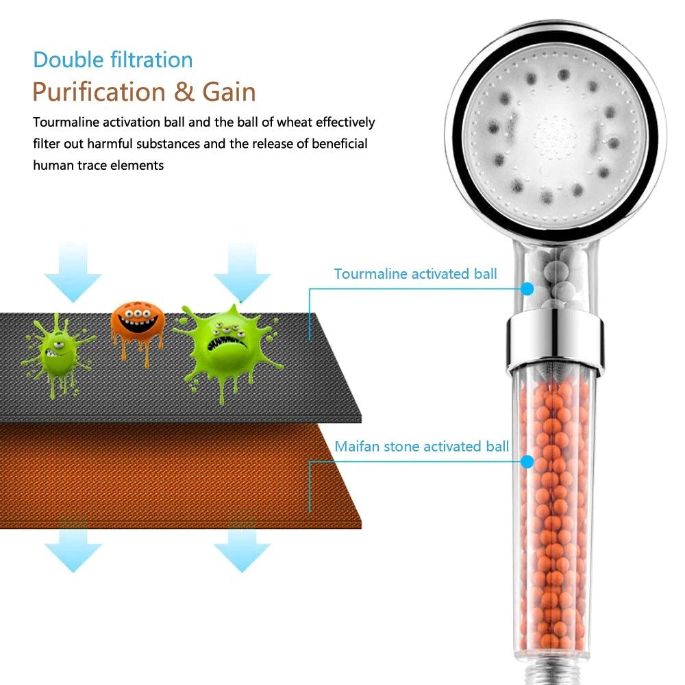 avichic™ LED Ionic Shower Head – High Pressure & Water Purifying