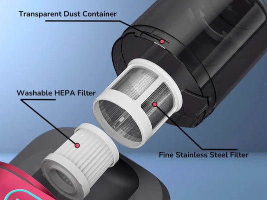 Extra HEPA Filters