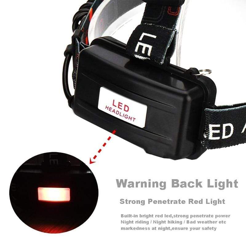 Powerful Rechargeable 3 T6 R5 LED Headlight For Hiking/Fishing/Outdoor Acitvities