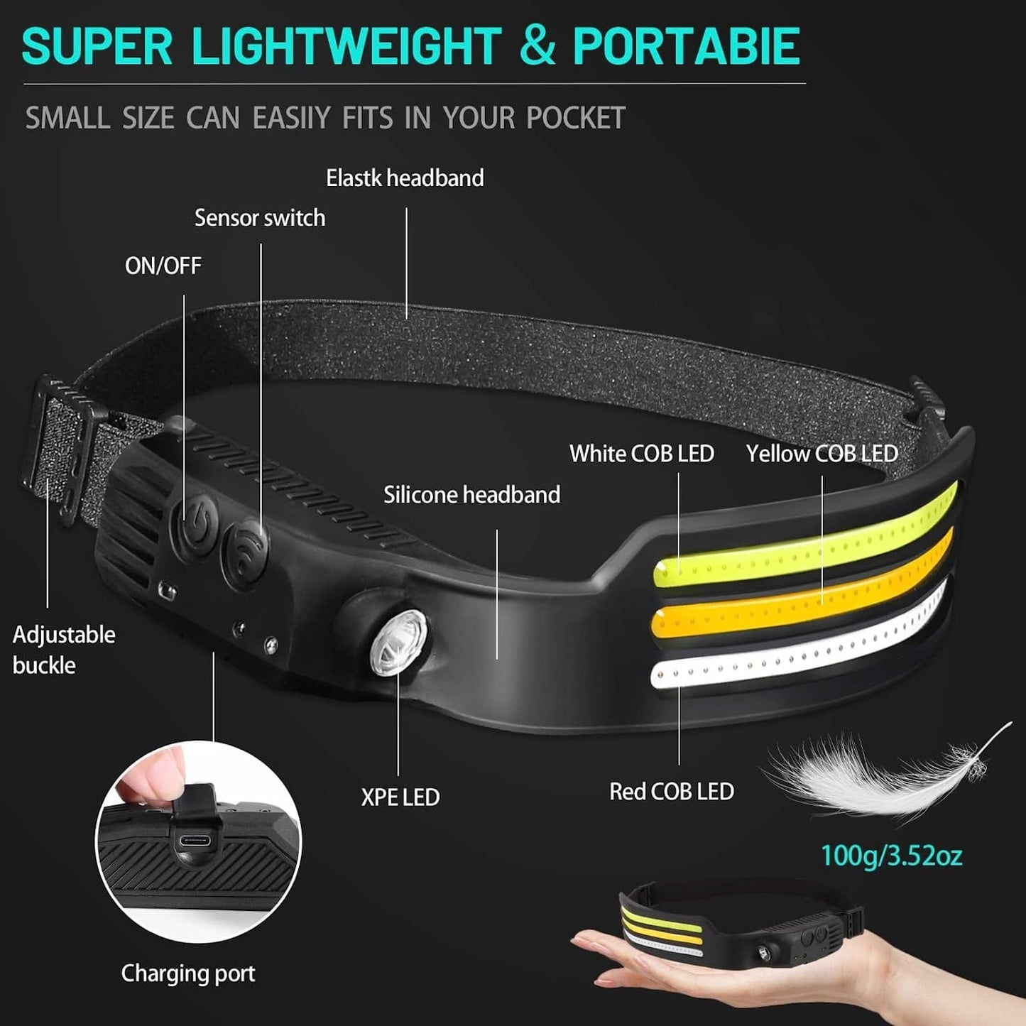 Outdoor Led Sensor Headlamp