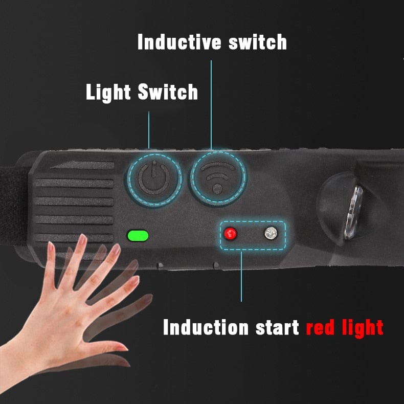 Outdoor Led Sensor Headlamp