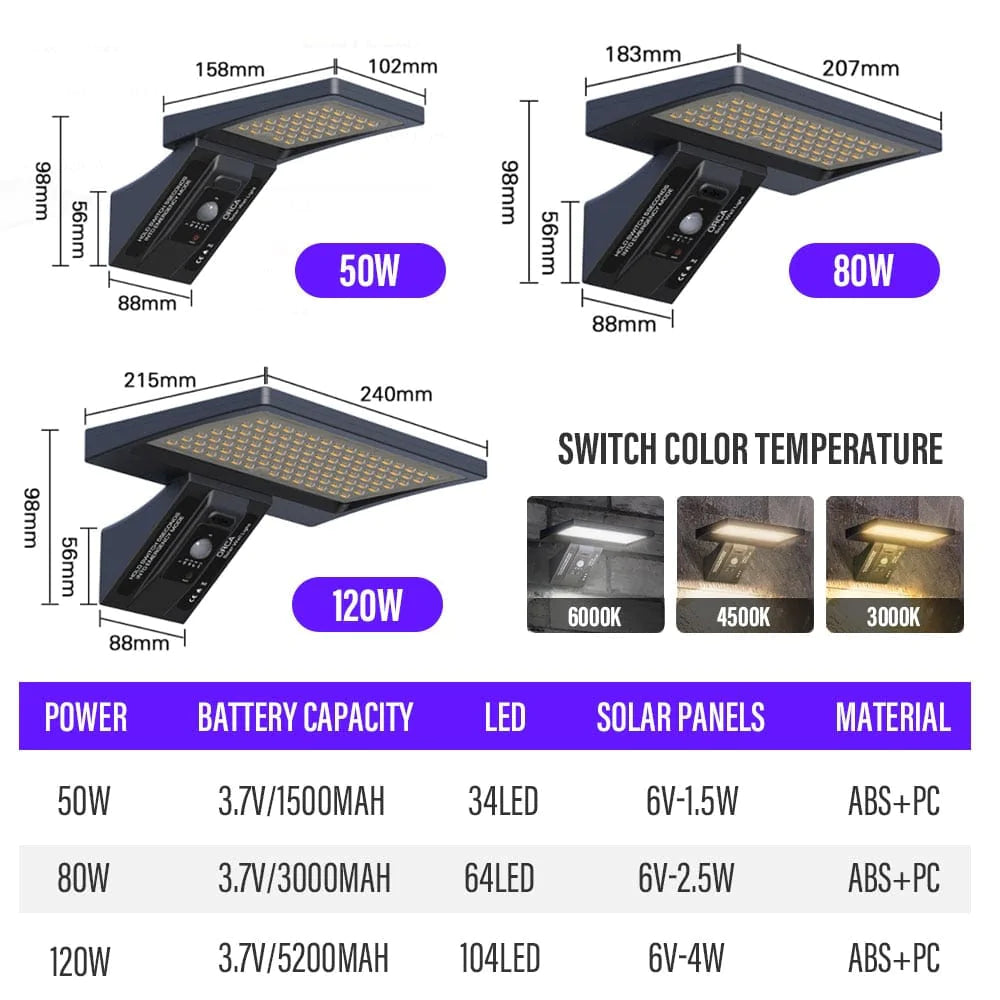 Powerful Waterproof Led Outdoor Solar Street Lamp