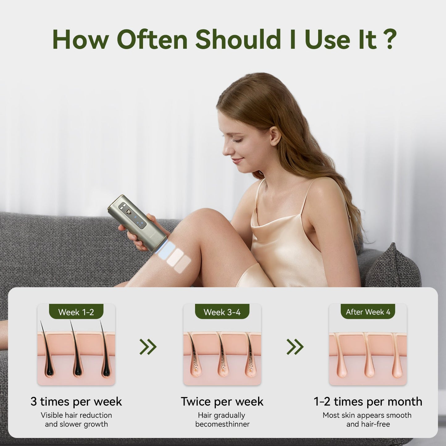 Avichic X Sapphire IPL Hair Removal Handset