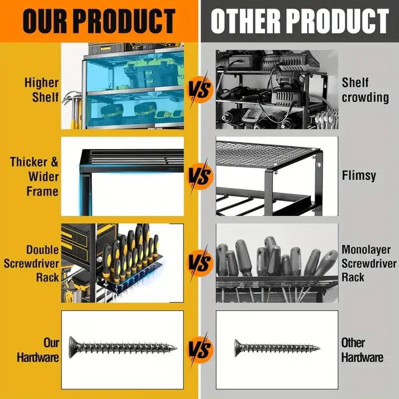 Heavy Metal Tool Organising Rack