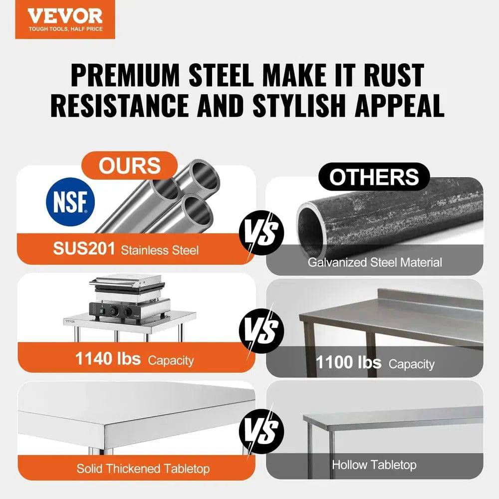 Stainless Steel Work Table with Adjustable Shelves