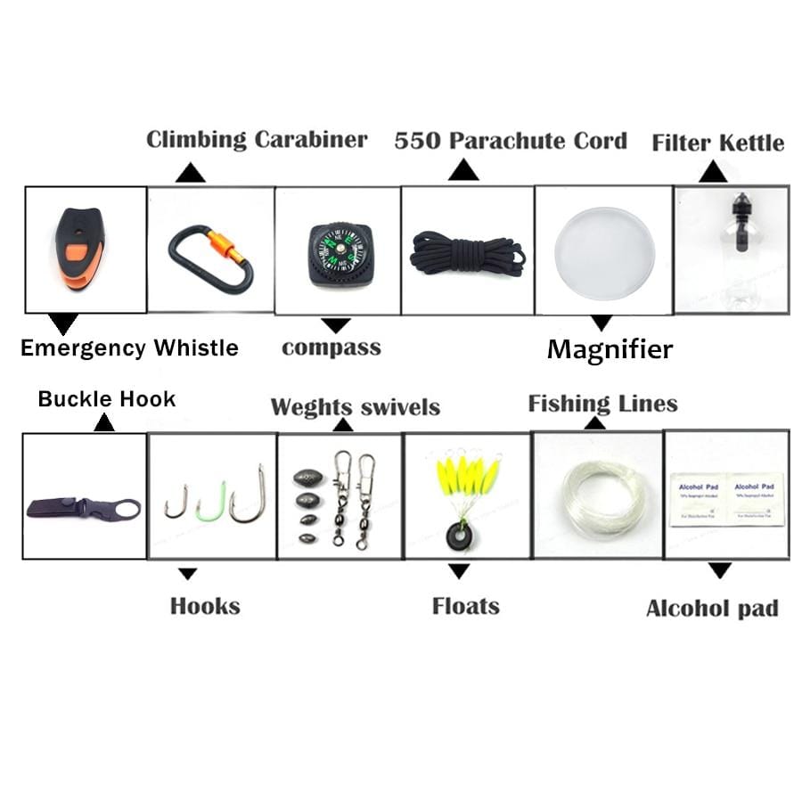 Survival Travel Kit Water Bottle Holder