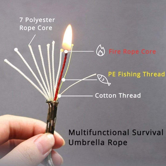 31m Military Standard Survival Rope
