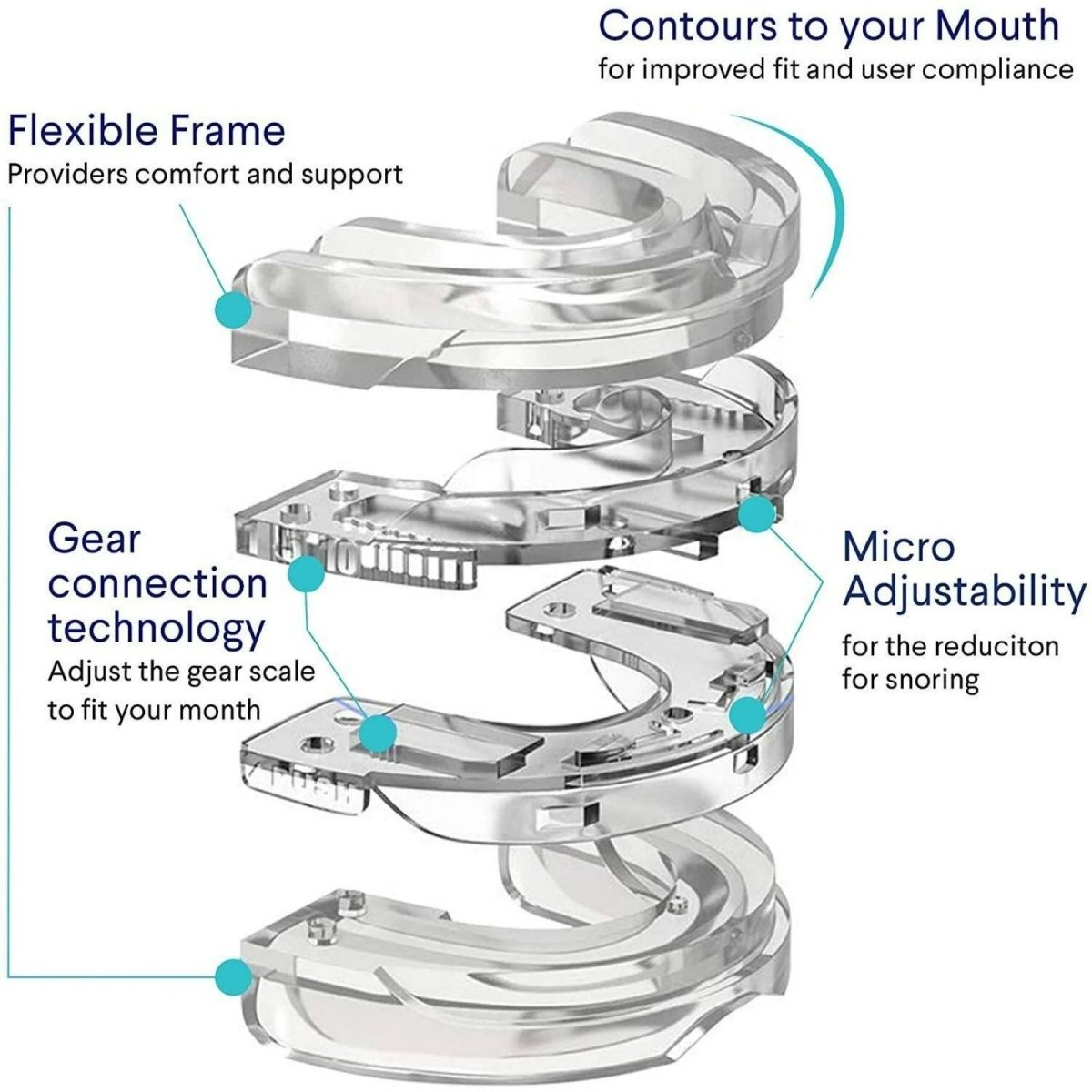 Snorer – Adjustable anti-snoring mouthpiece for peaceful, restful sleep
