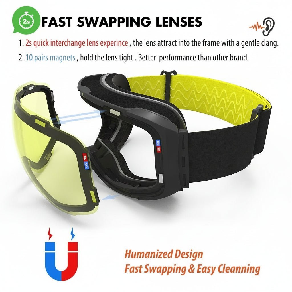 SNOWREFLECT – Premium Magnetic UV400 Anti-Fog Ski Goggles with Quick-Change Lenses