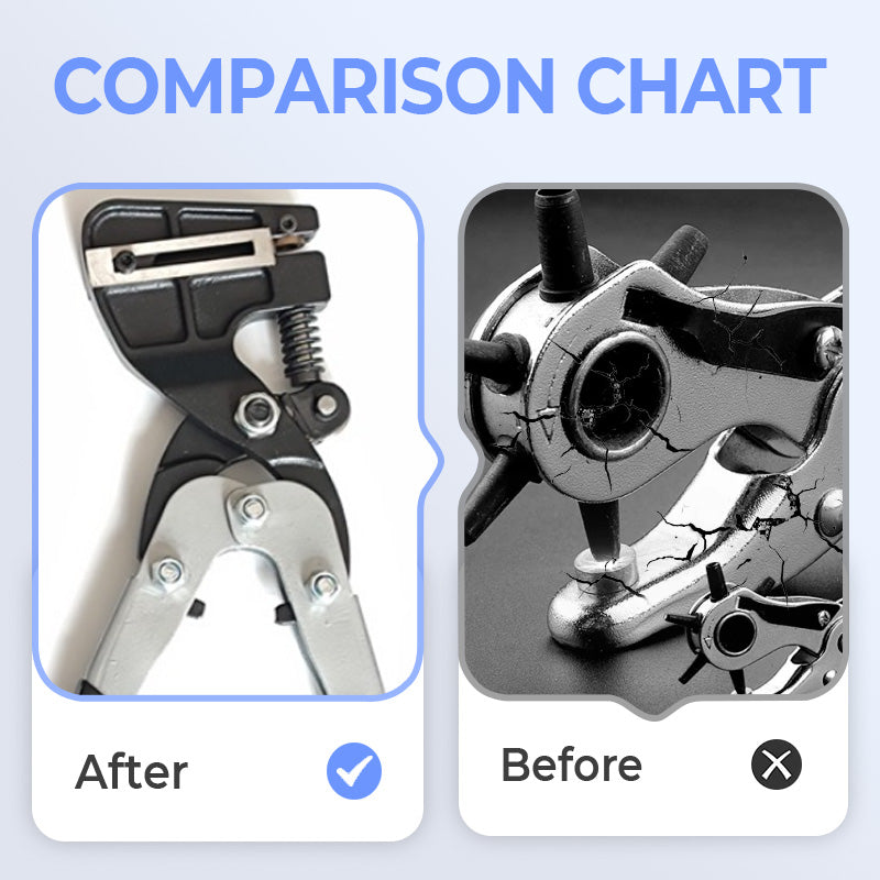 Heavy-Duty Stainless Steel Hole Punch Pliers