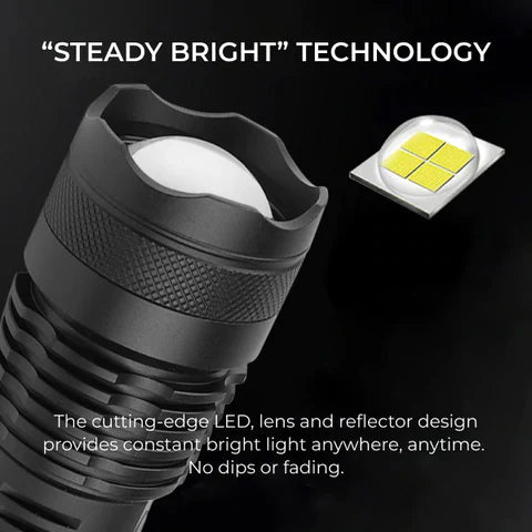 Tactical Flashlight