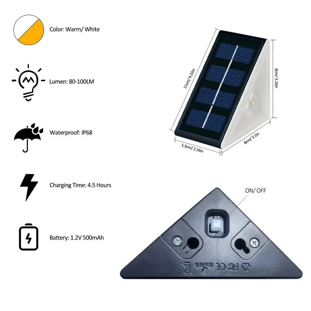 WAYSAFE – Solar Step Lights for Outdoor Pathways & Gardens